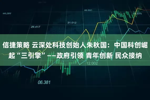 信捷策略 云深处科技创始人朱秋国:中国科创崛起“三引擎”——政府引领 青年创新 民众接纳