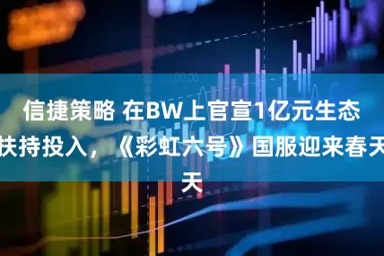 信捷策略 在BW上官宣1亿元生态扶持投入，《彩虹六号》国服迎来春天
